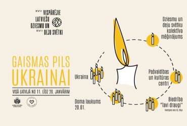 Gaismas pils Ukrainai