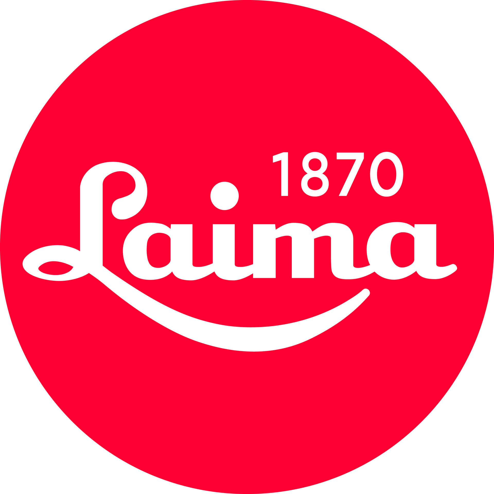 Laima